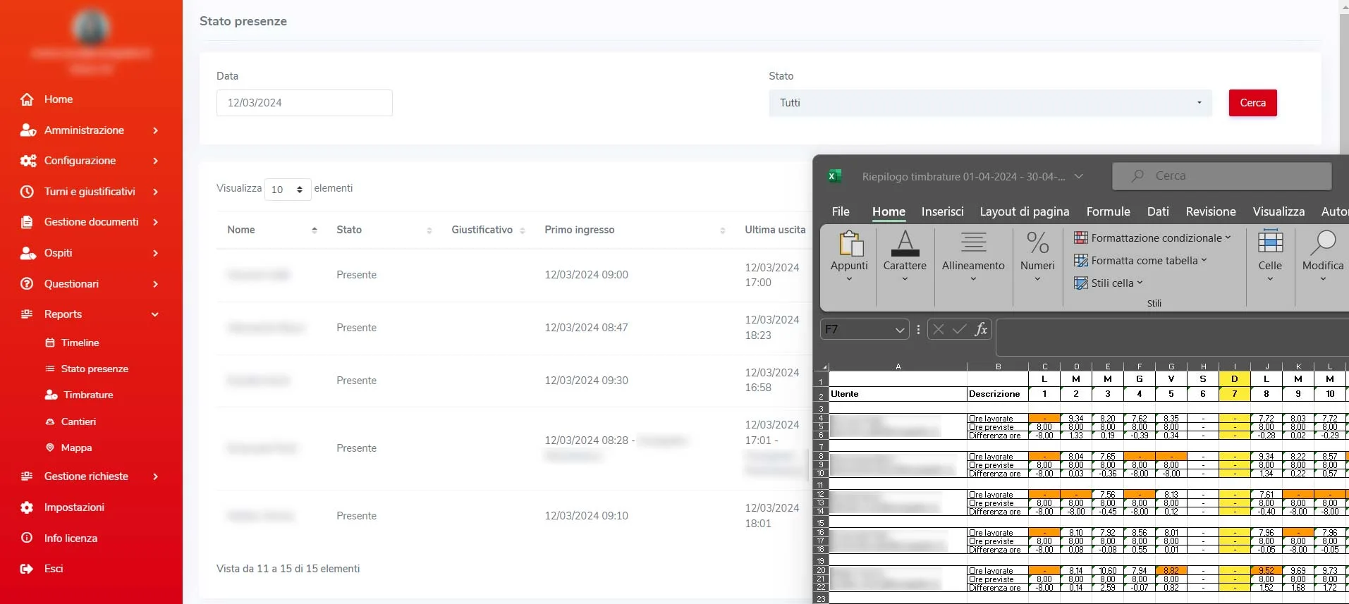 Report presenze ed esportazioni